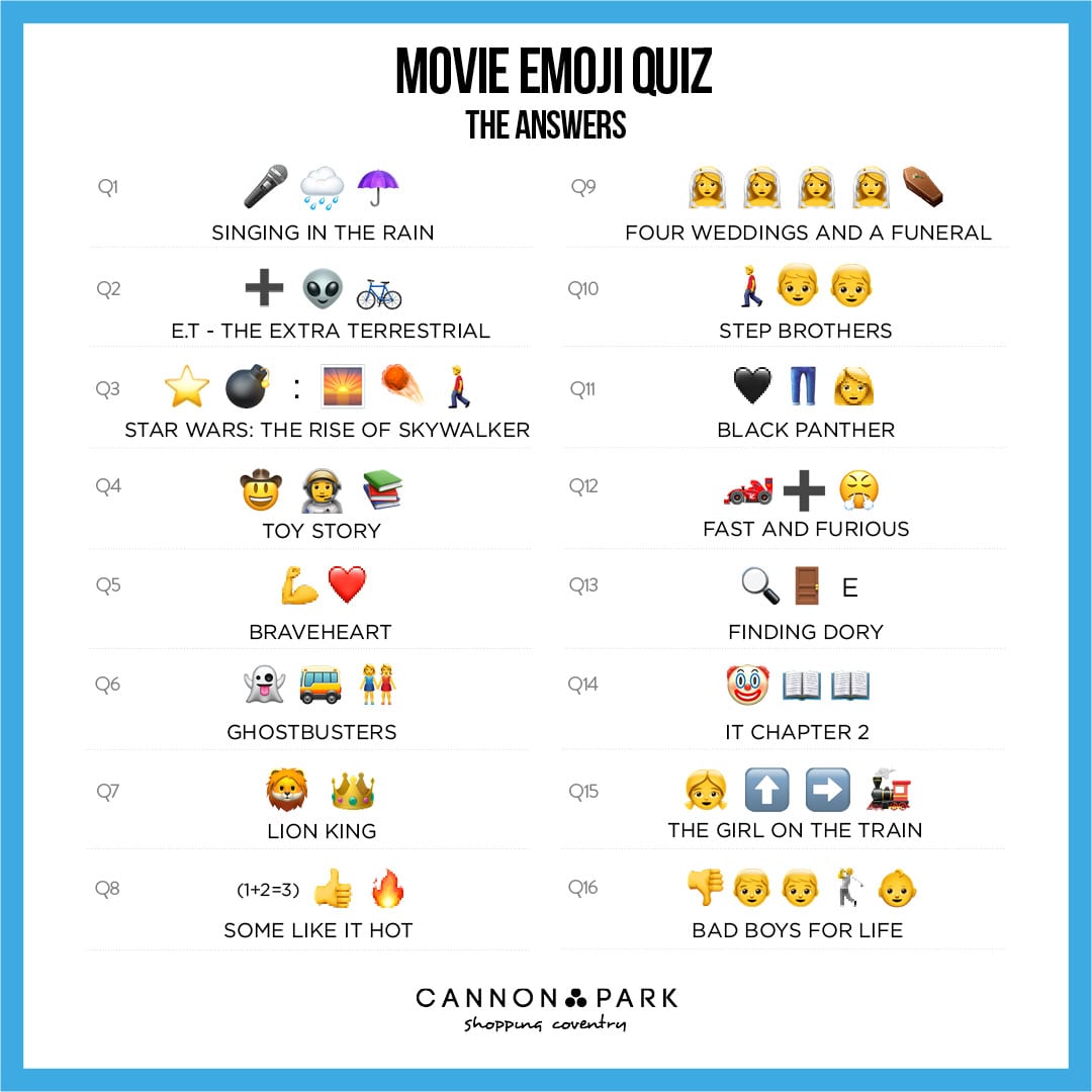Movie Emoji Quiz  Cannon Park Shopping Centre