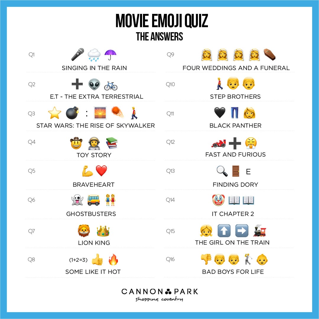 Movie Printable Emoji Quiz With Answers Movie Printable Emoji Quiz With Answers